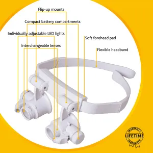 Лупа-очки Levenhuk Zeno Vizor G6, изображение 14