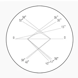 Лупа измерительная ЛИ-3 10x У, изображение 3