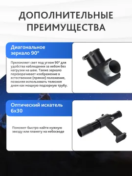 Телескоп Levenhuk New Skyline PLUS 90/900 EQ2, изображение 20