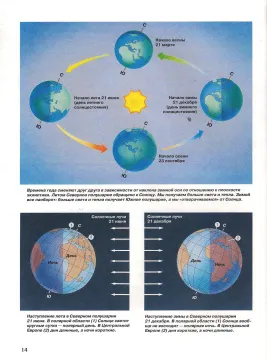 Солнце. Детская энциклопедия Levenhuk, изображение 3